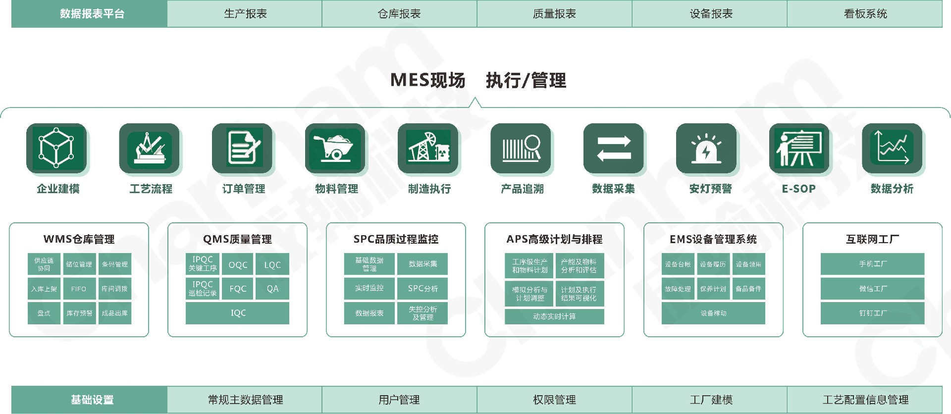 成翰智能制造产品体系-带水印(1).jpg