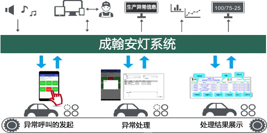 mes软件排名_ps软件